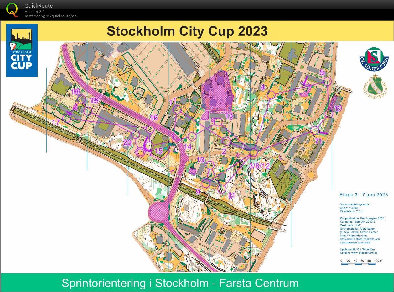 Stockholm City cup 3 (07/06/2023)