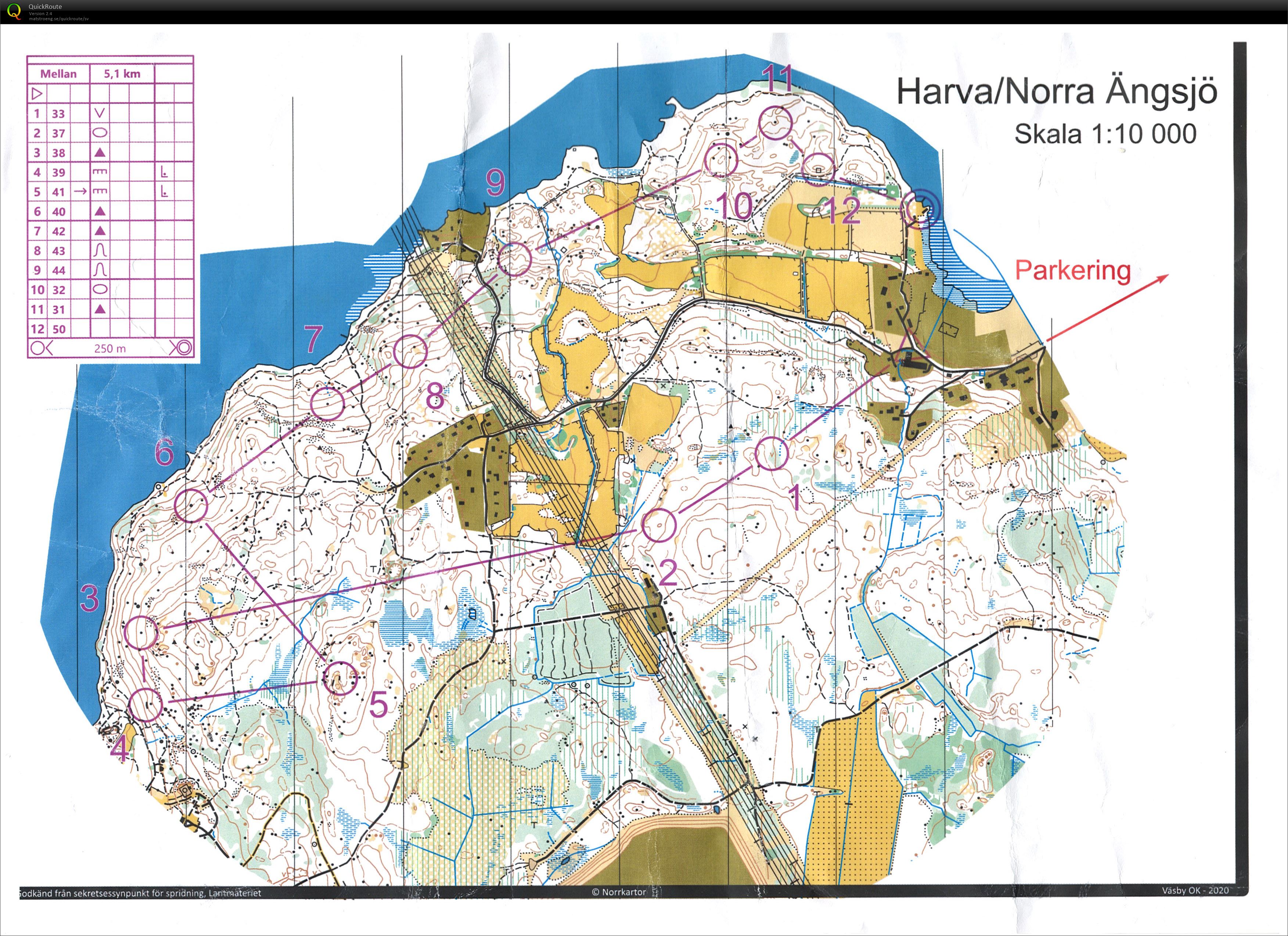 Extra påskträning i Harva (2021-04-04)