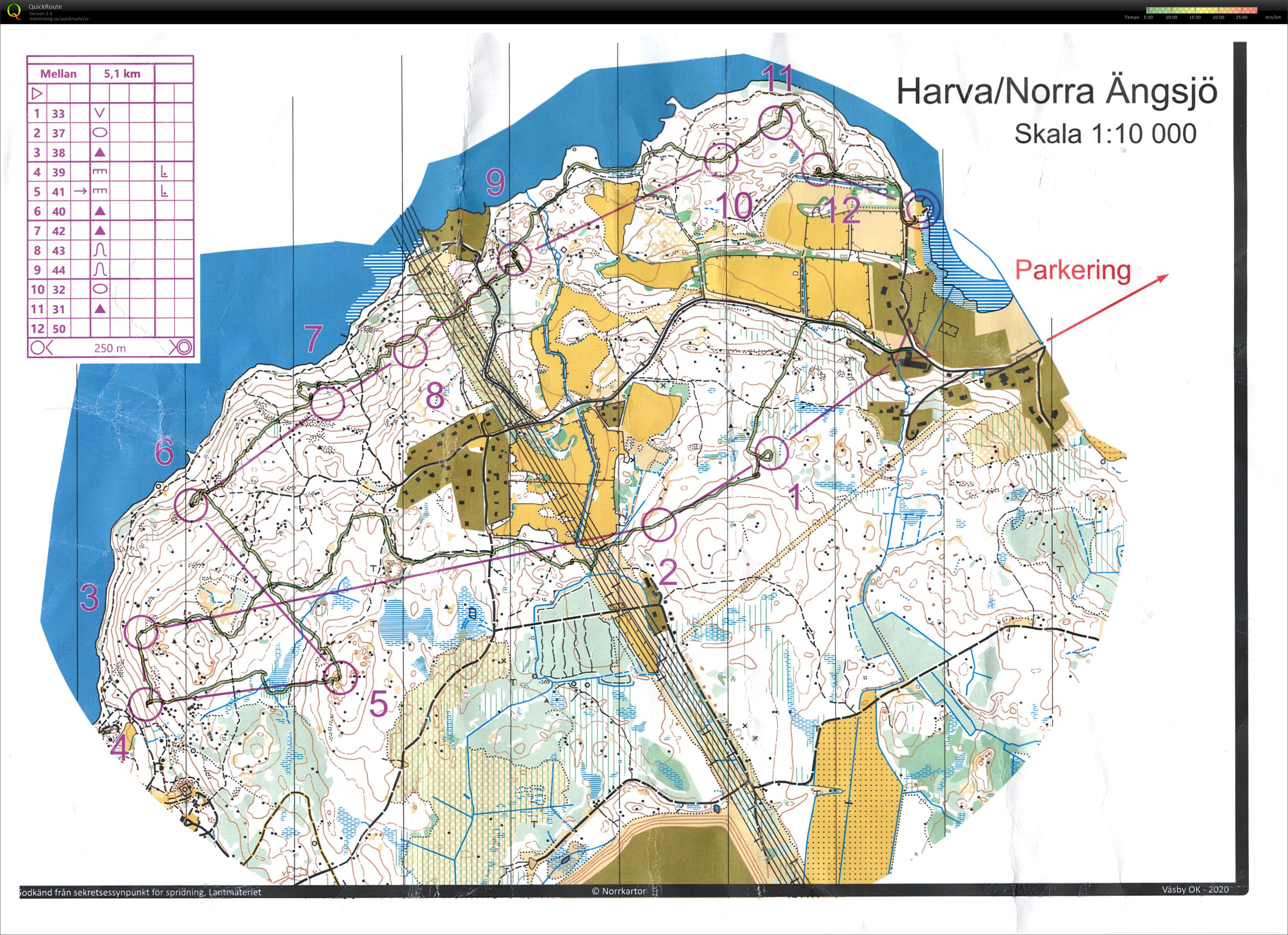 Extra påskträning i Harva (04-04-2021)