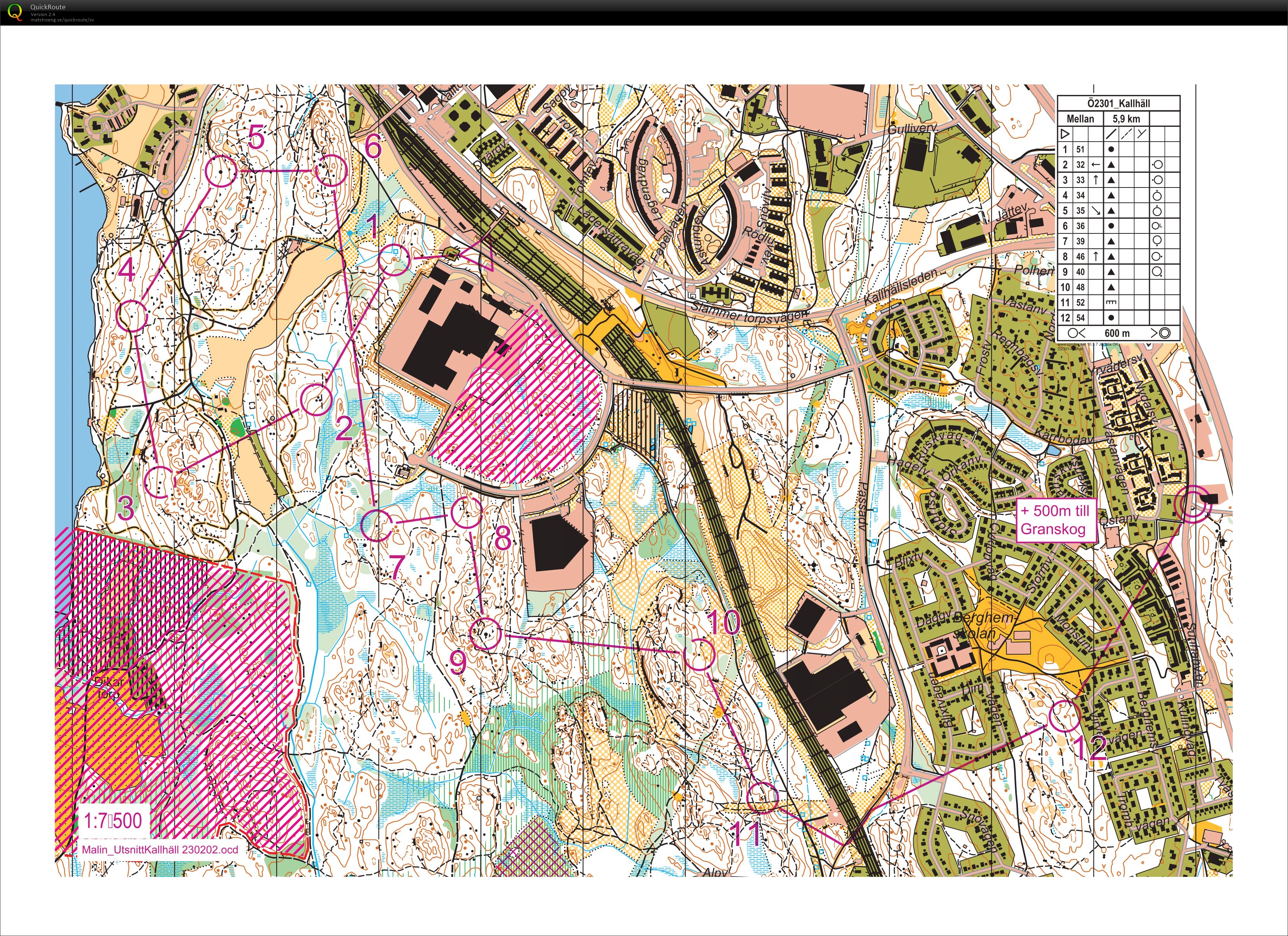 Tisdagsträning - Nattbanor Kallhäll (2023-03-21)