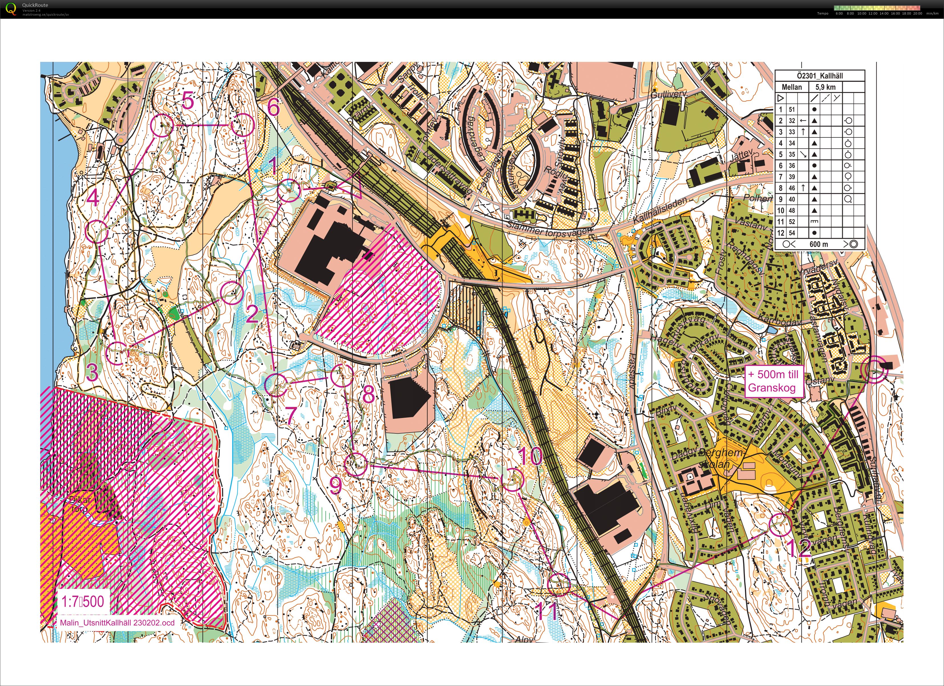 Tisdagsträning - Nattbanor Kallhäll (2023-03-21)