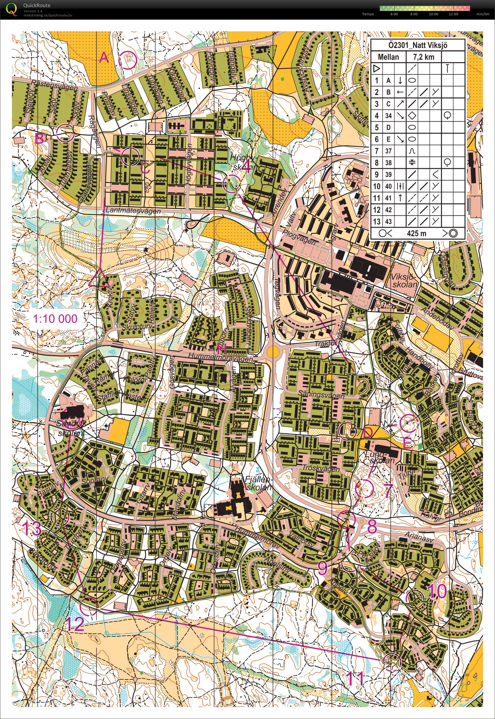 Tisdagsträning Nattsprint Viksjö (14-03-2023)