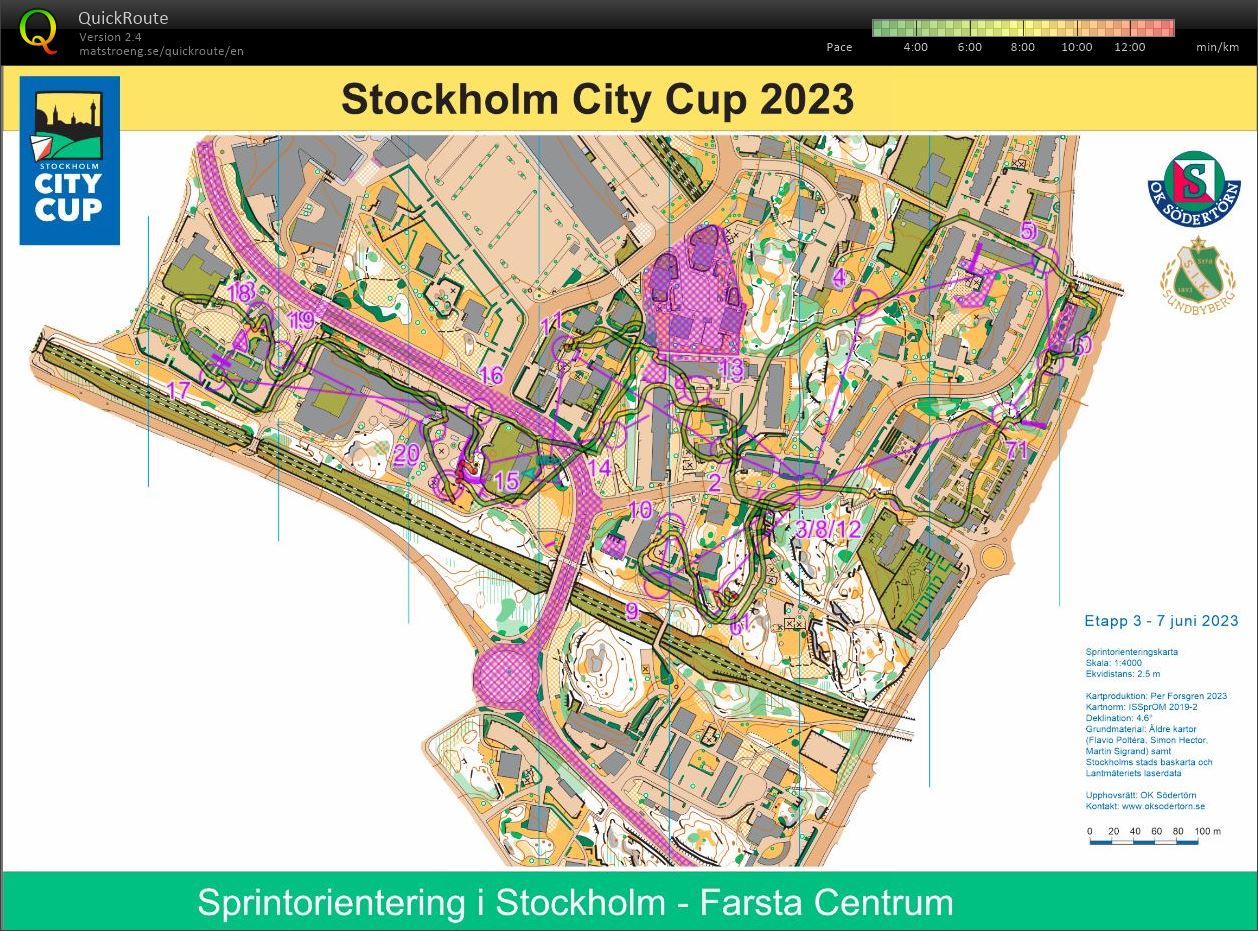 Stockholm City cup 3 (07/06/2023)