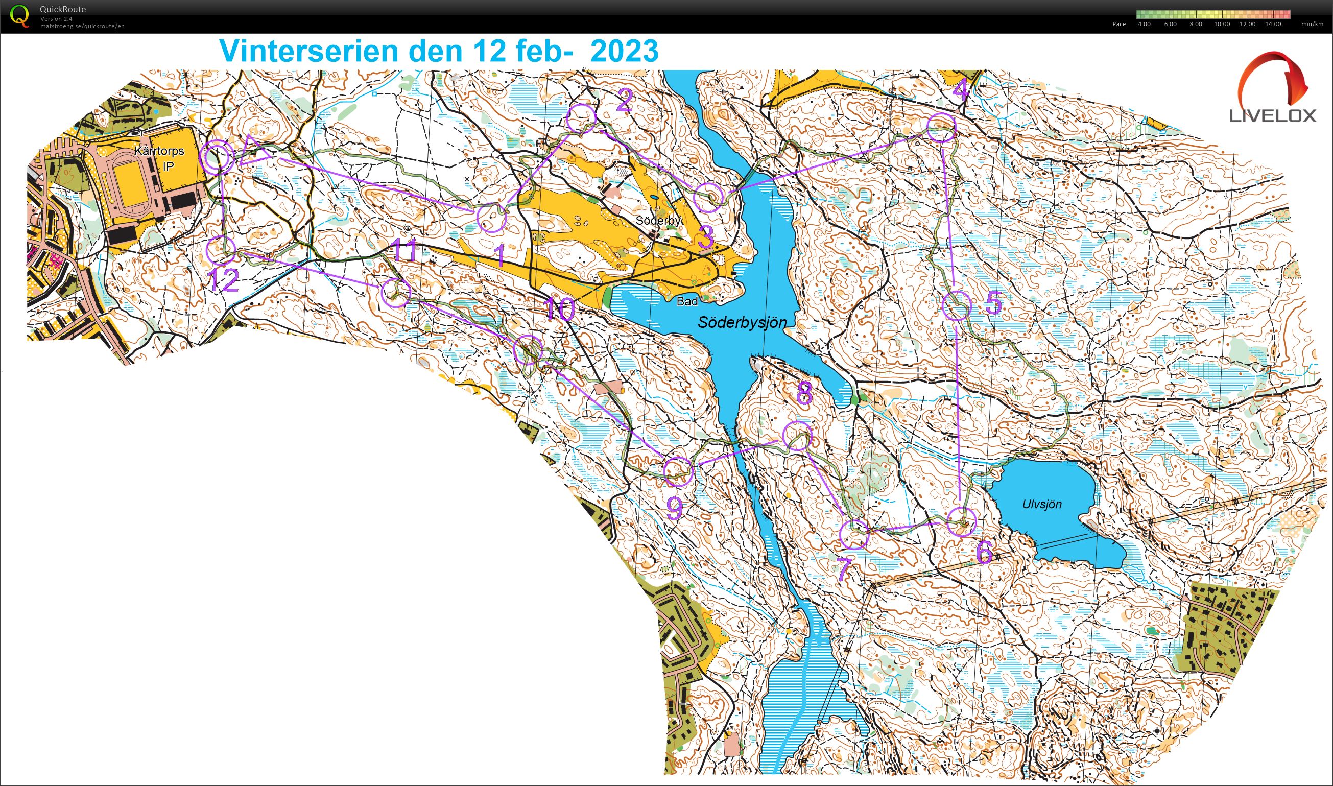 Vinterserien (12/02/2023)