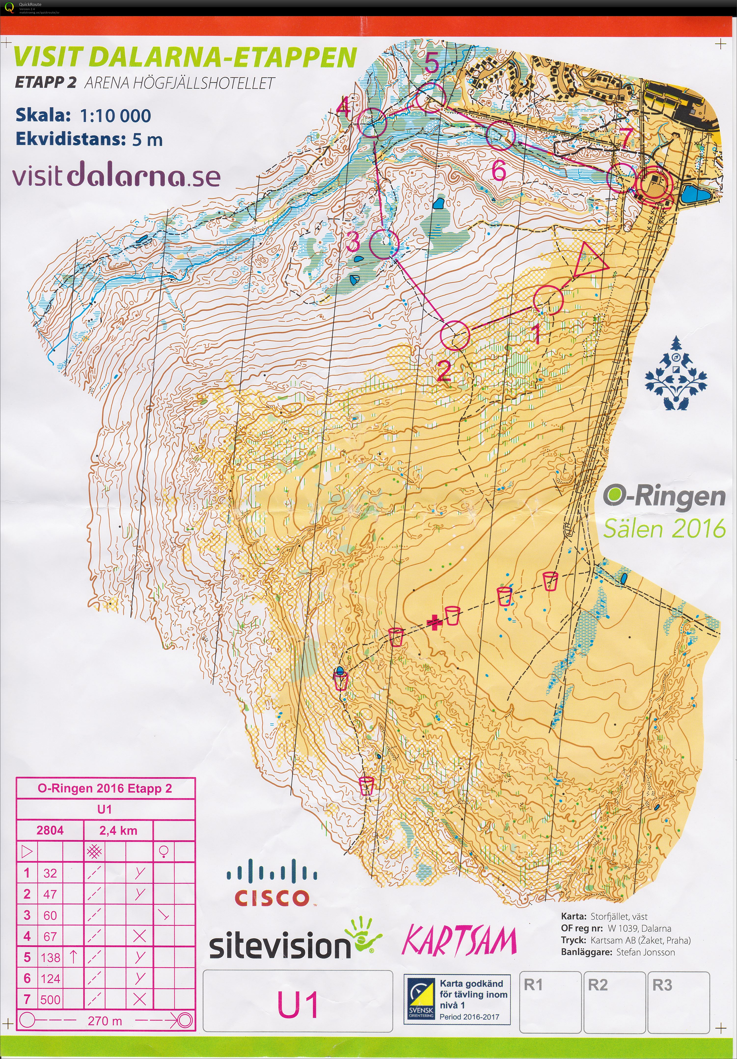 O-Ringen Sälen 2016 (2016-07-25)