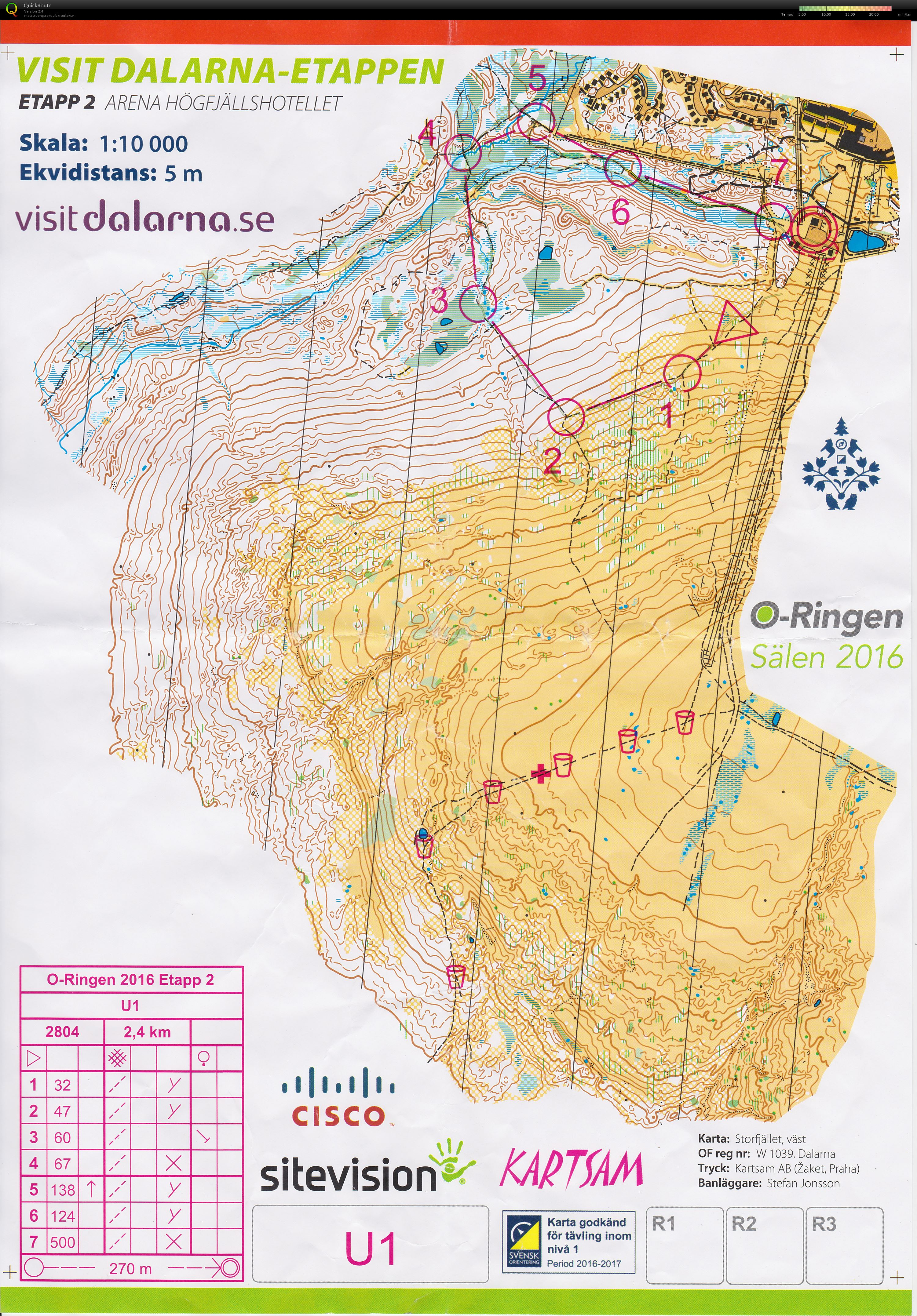 O-Ringen Sälen 2016 (2016-07-25)