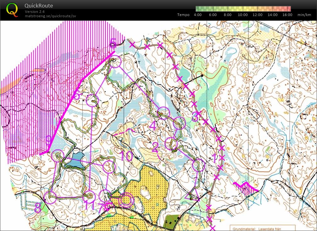 Skärgårdshelg medel (21-08-2022)