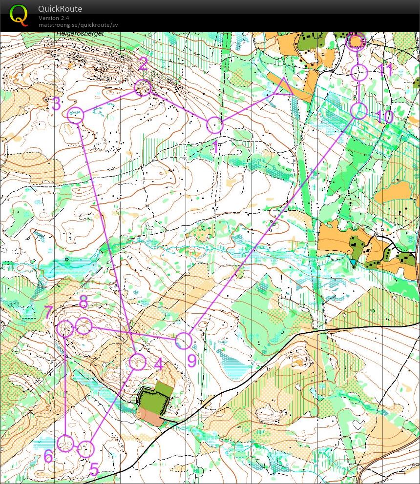 Norrlansmästerskapen Lång (14/08/2022)