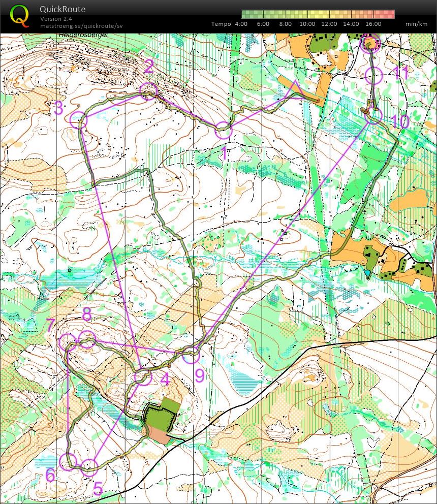 Norrlansmästerskapen Lång (2022-08-14)