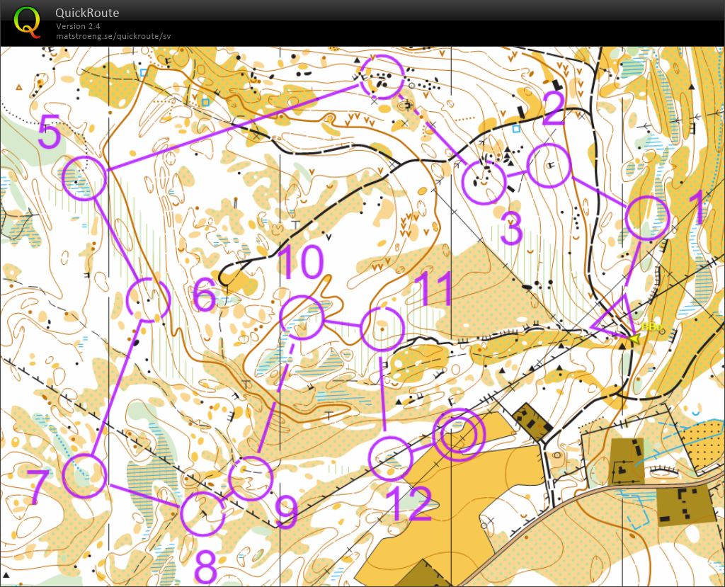 Gotland 2-dagars etapp 1 (08-07-2023)