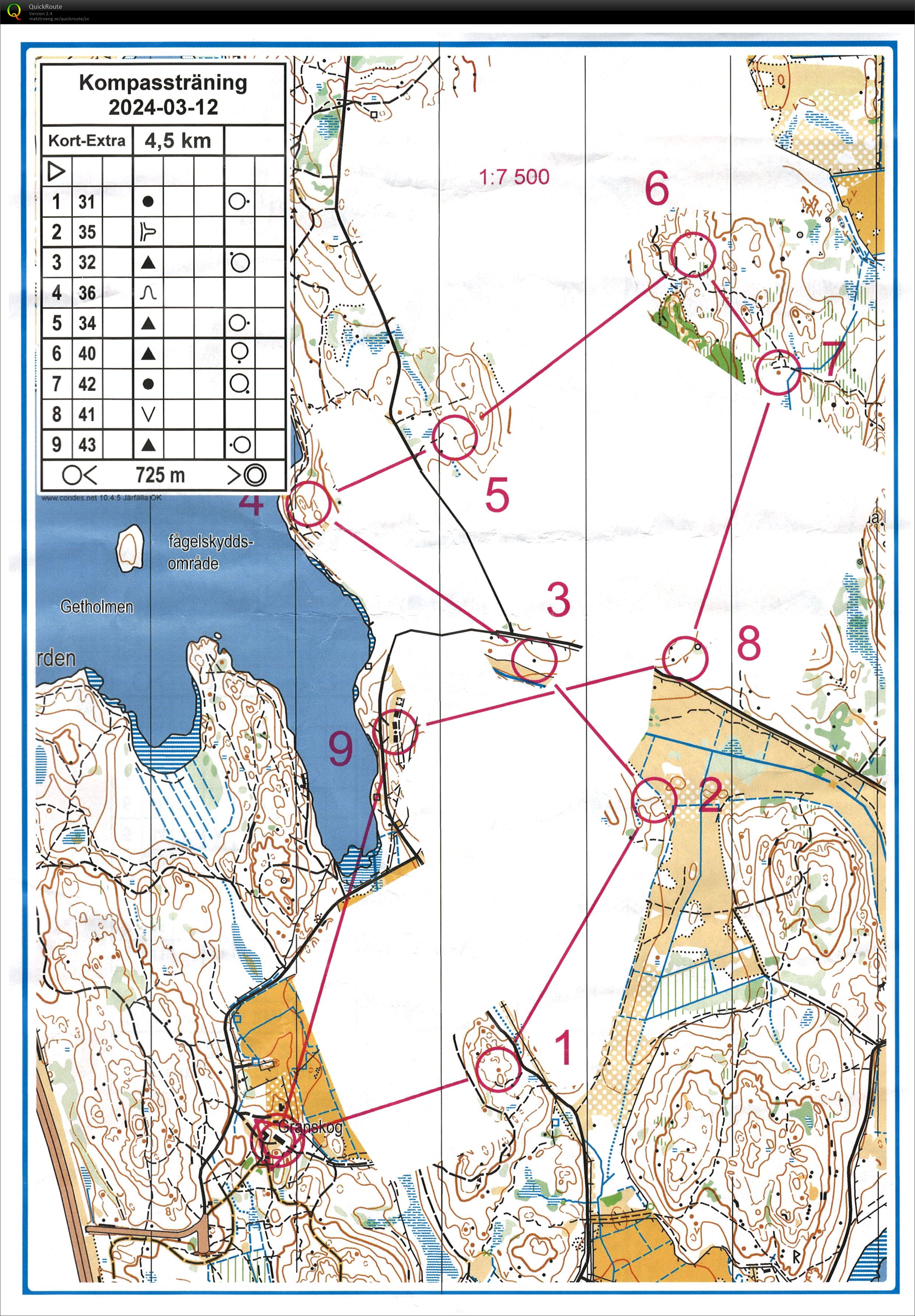 Kompassövning (12/03/2024)