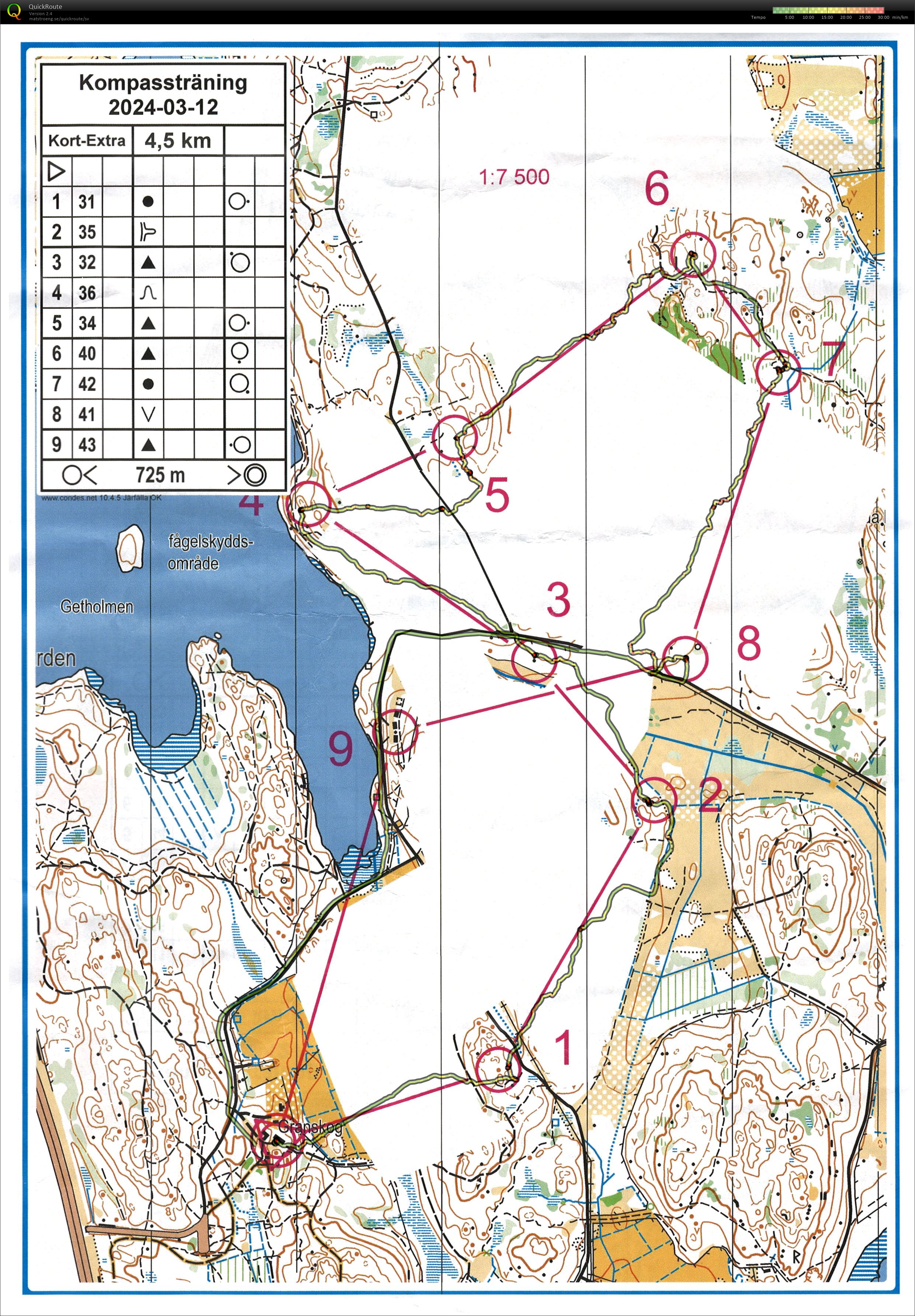 Kompassövning (12-03-2024)