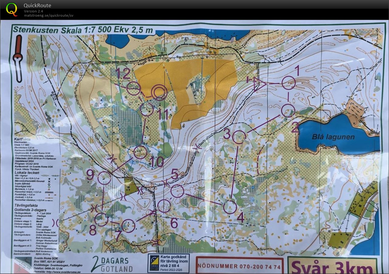 Gotland 2-dagars 2024 E1 (2024-07-06)