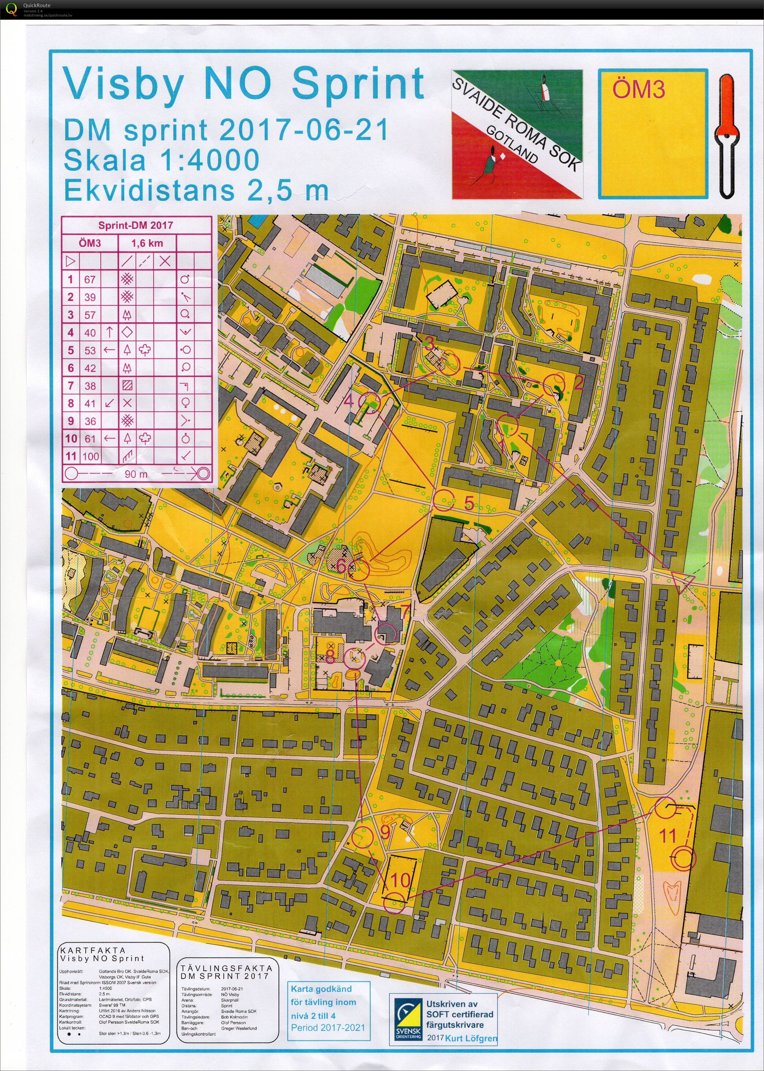 DM Sprint Gotland (21-06-2017)