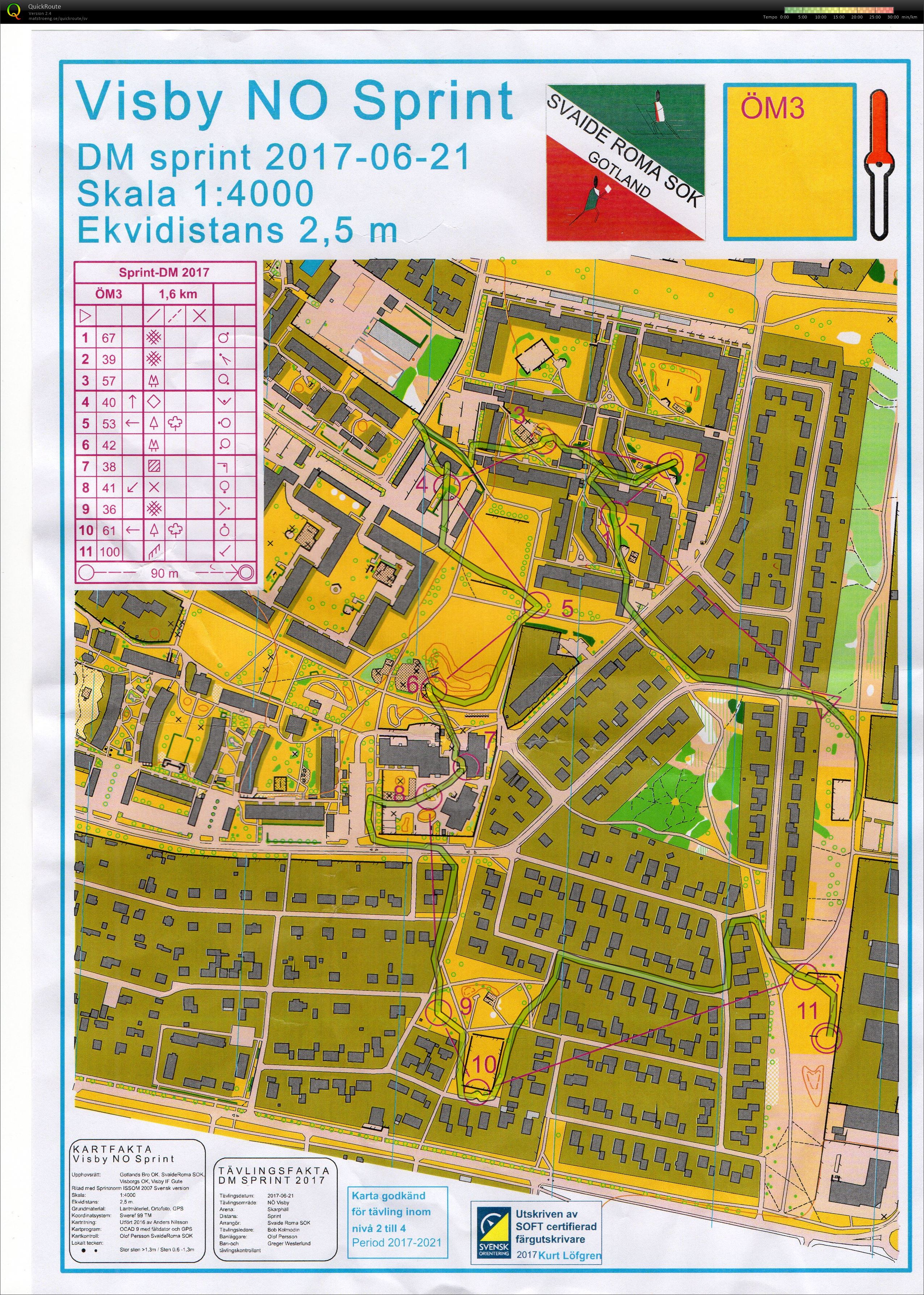 DM Sprint Gotland (21.06.2017)