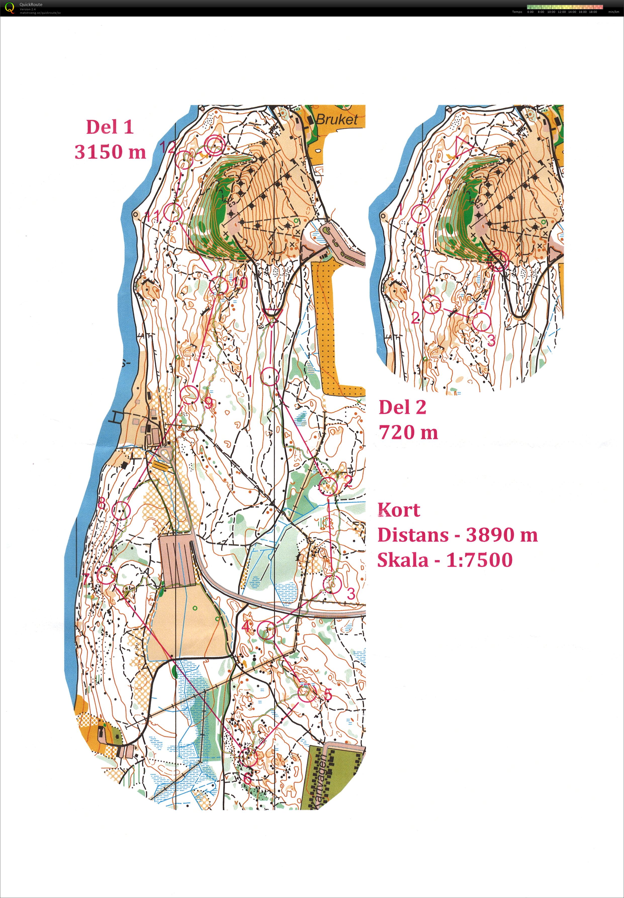 Teknikträning - Downhill OL (2025-05-20)