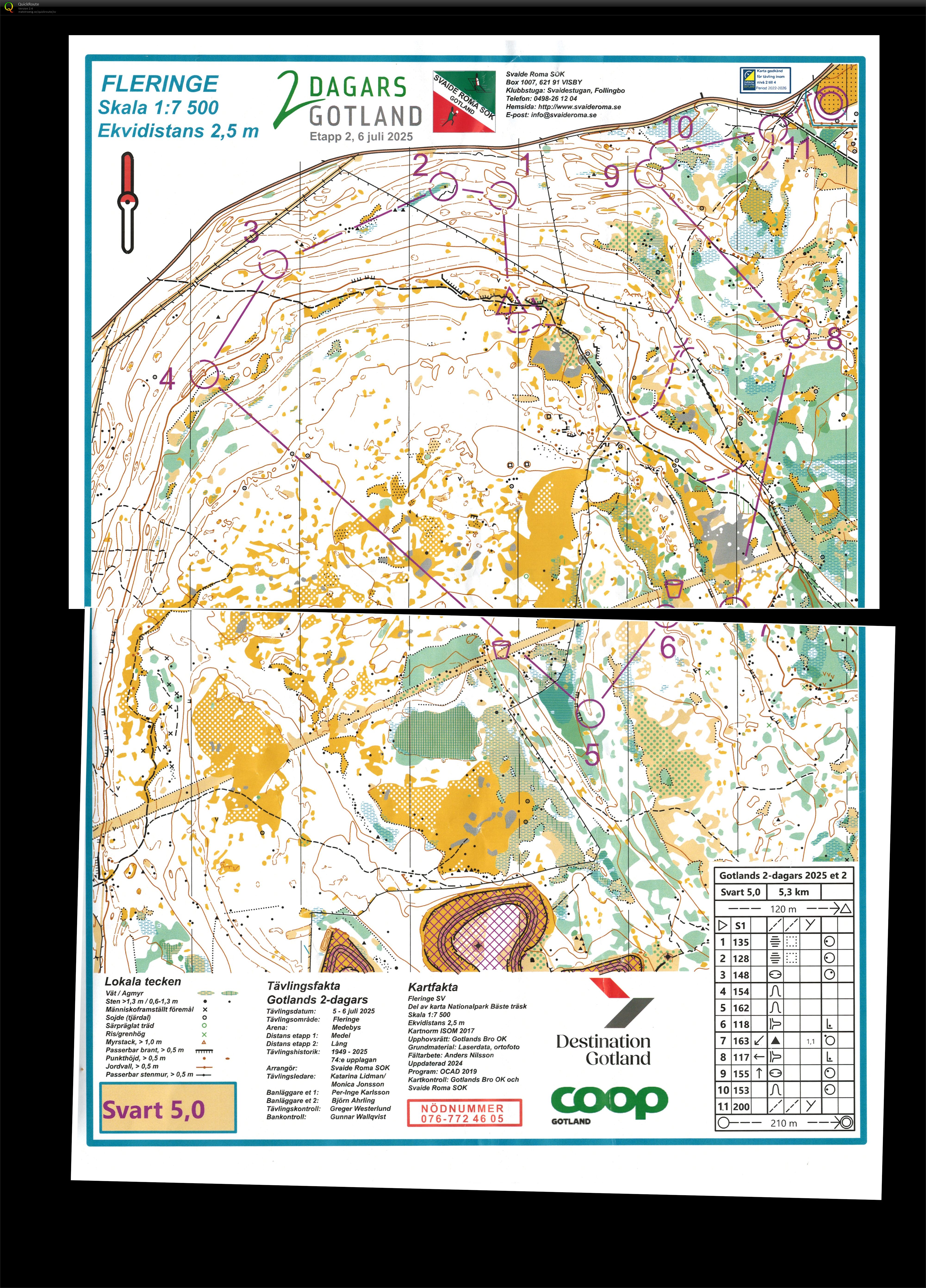 Gotland 2-dagars 2025 E2 (2025-07-06)