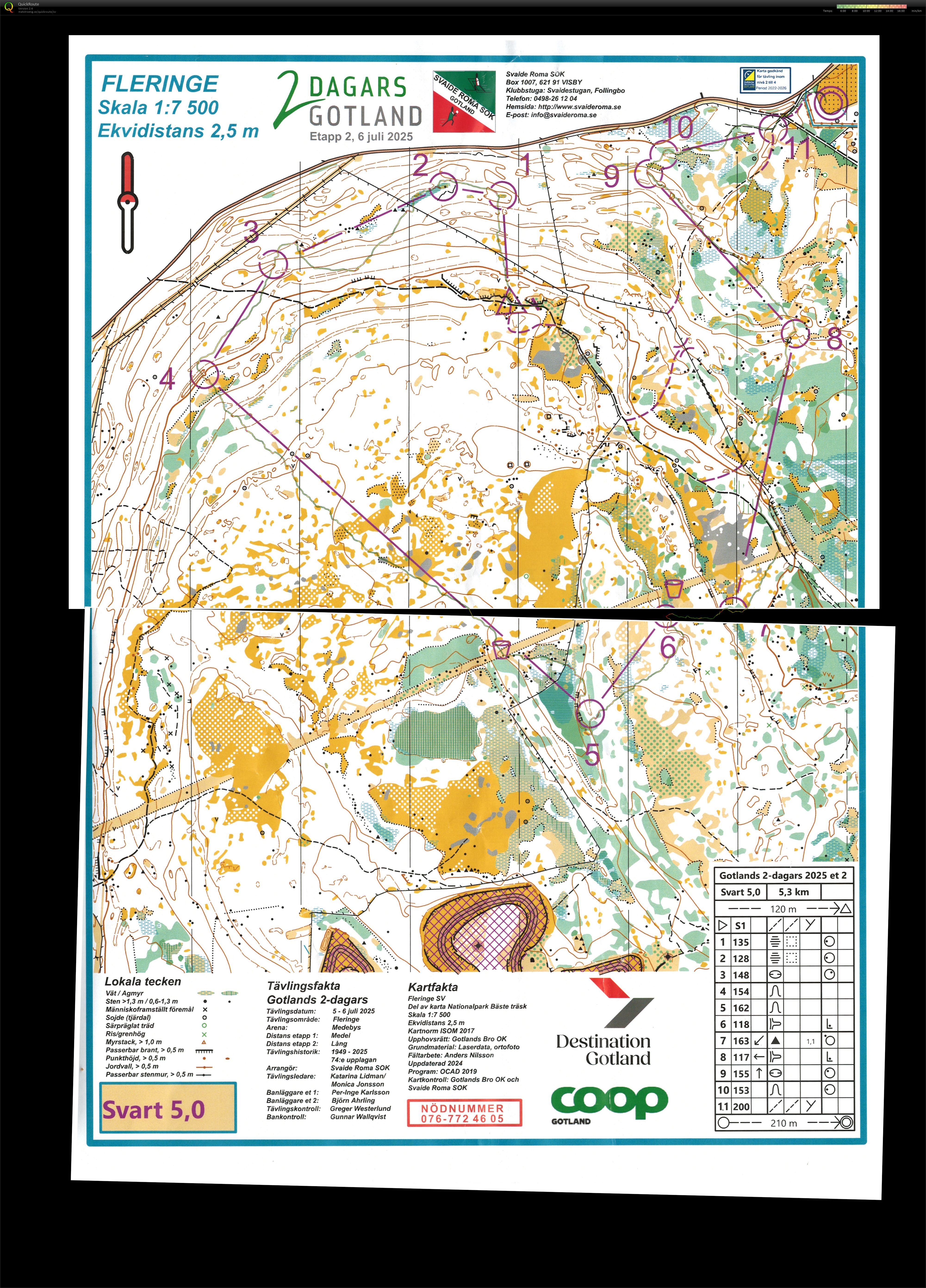 Gotland 2-dagars 2025 E2 (2025-07-06)