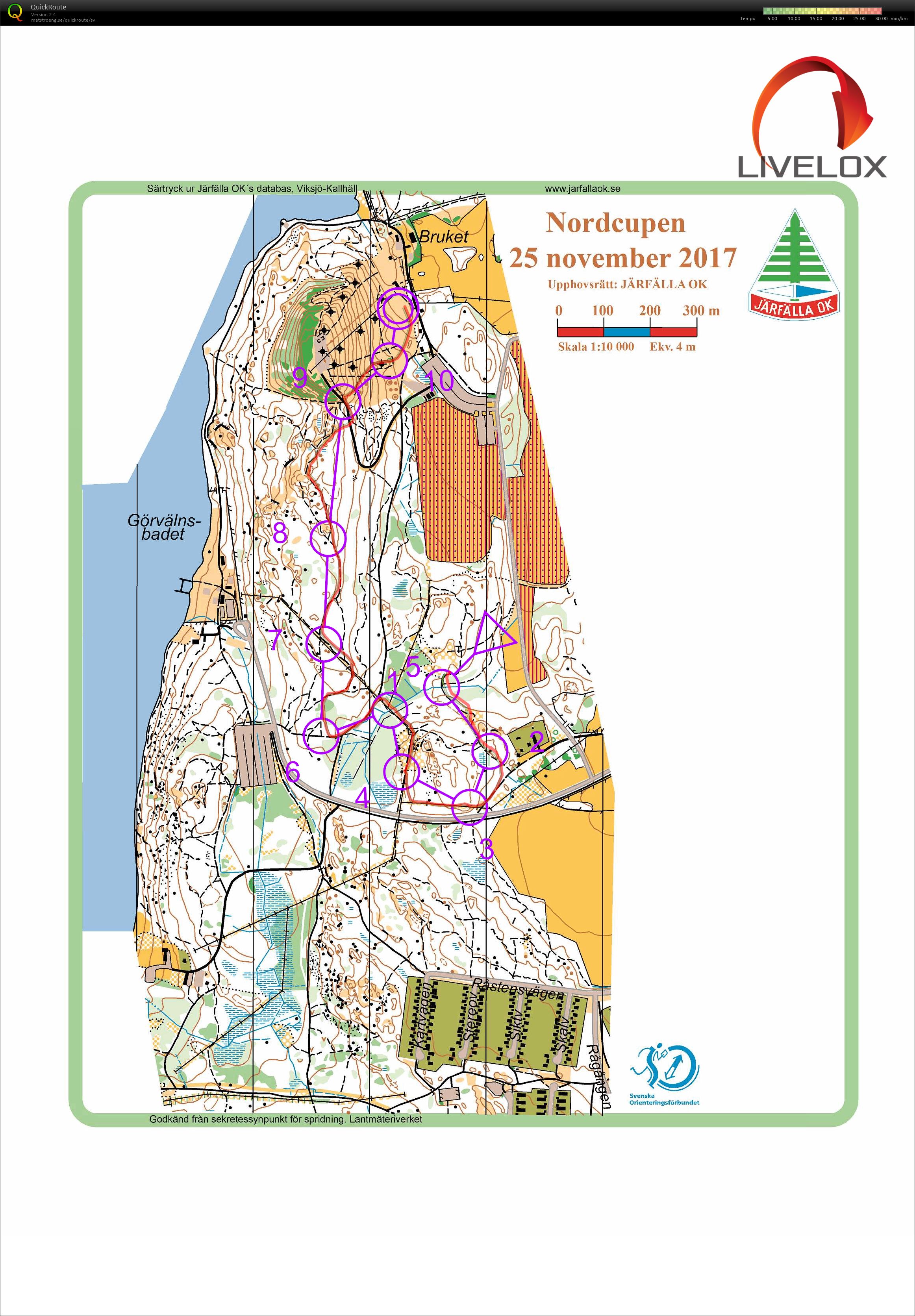 Nordcupen #4 2017 (2017-11-25)