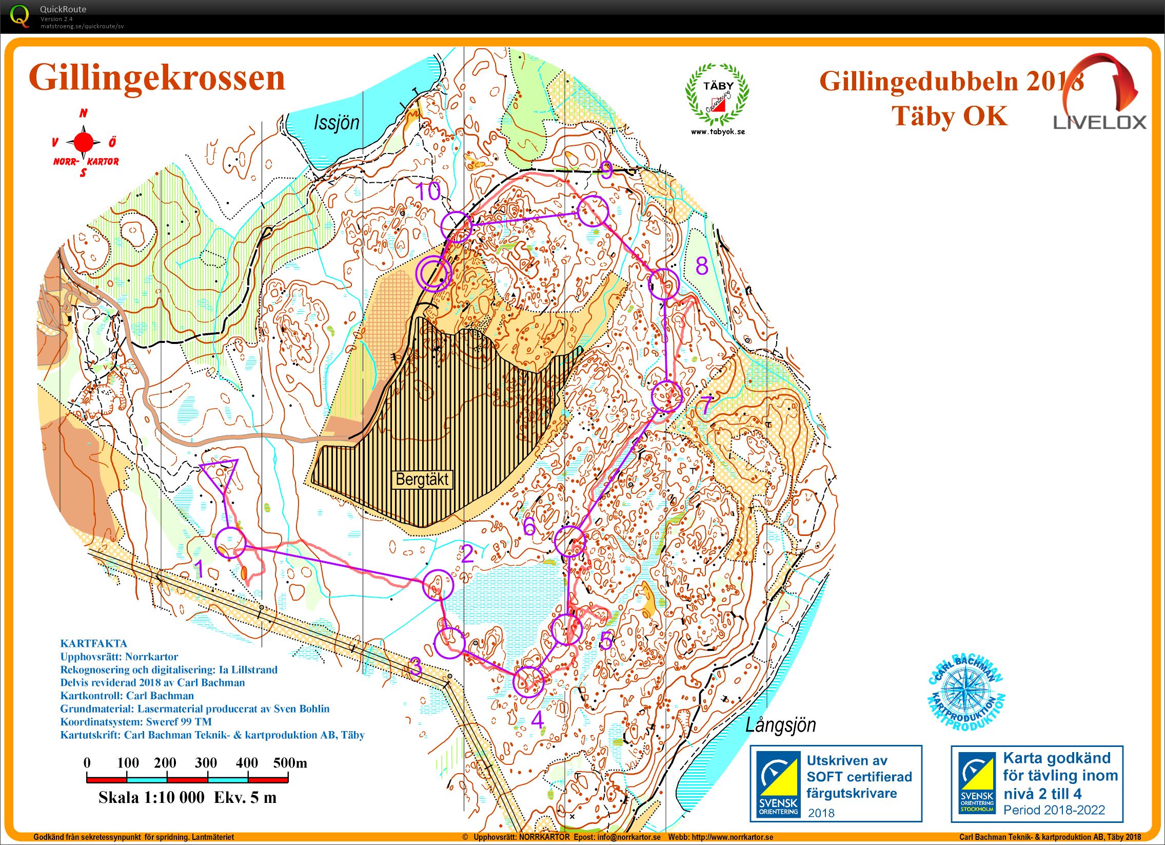 Gillingedubbeln 2018 (15/04/2018)