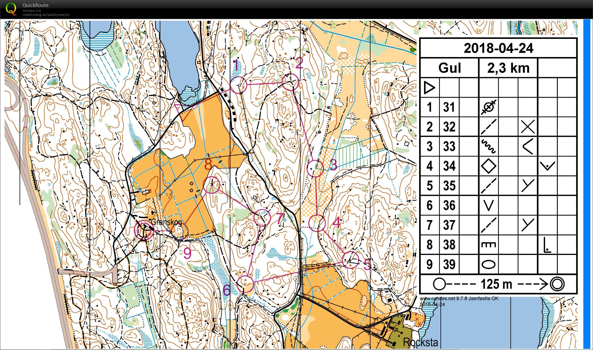 Tisdagsträning (24.04.2018)