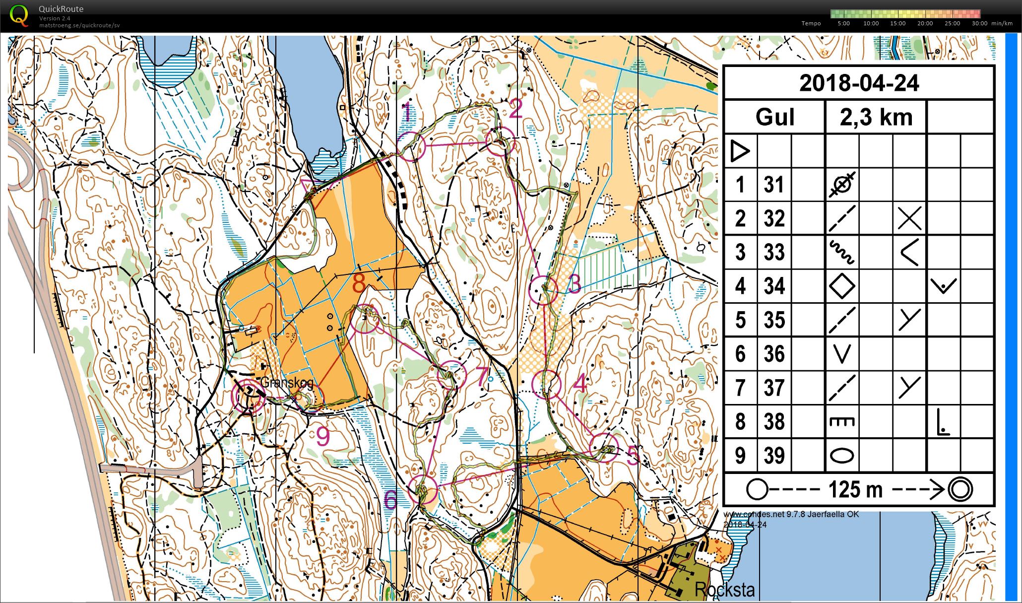 Tisdagsträning (24/04/2018)