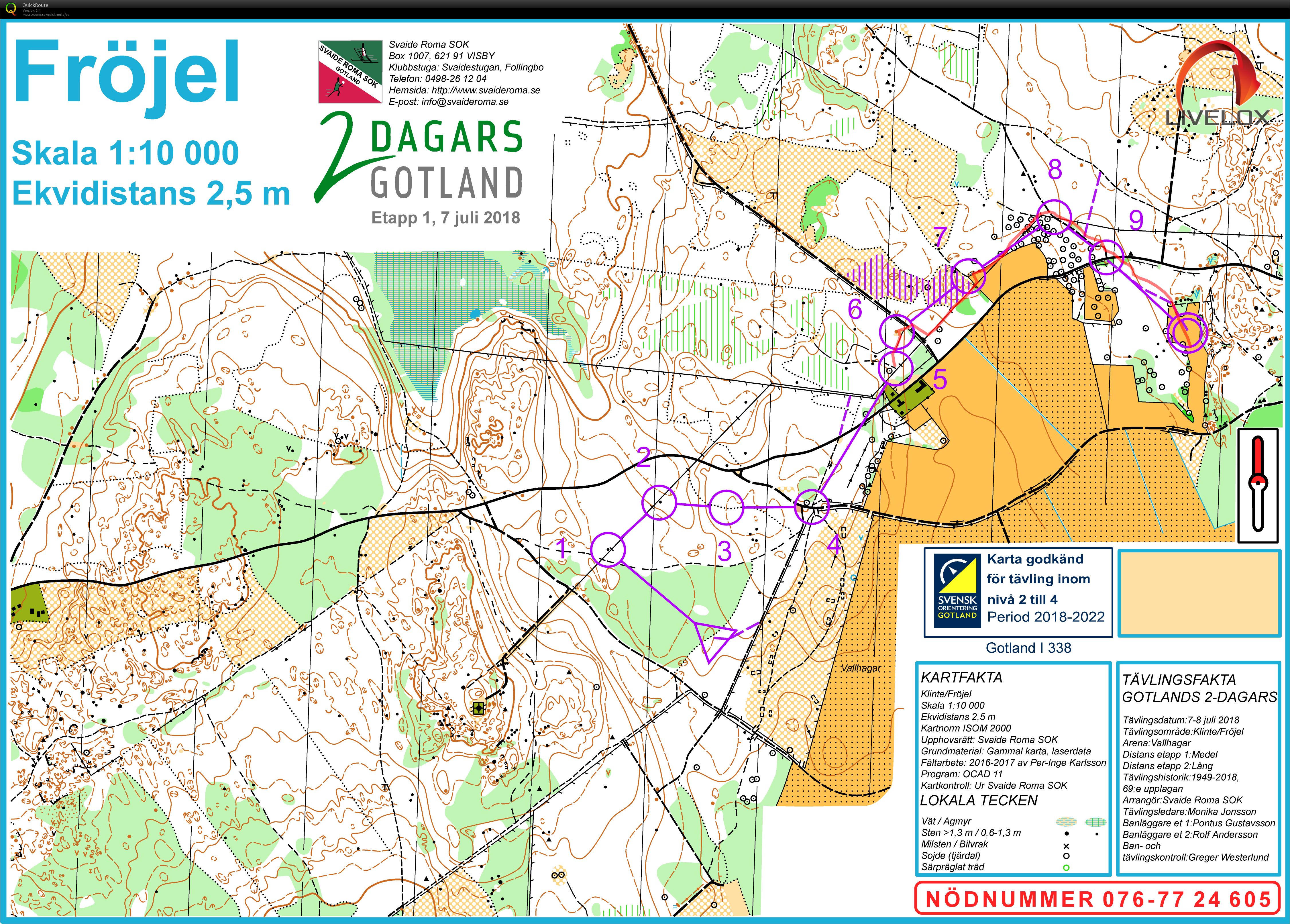 Gotlands 2-dagars 2018 (07/07/2018)