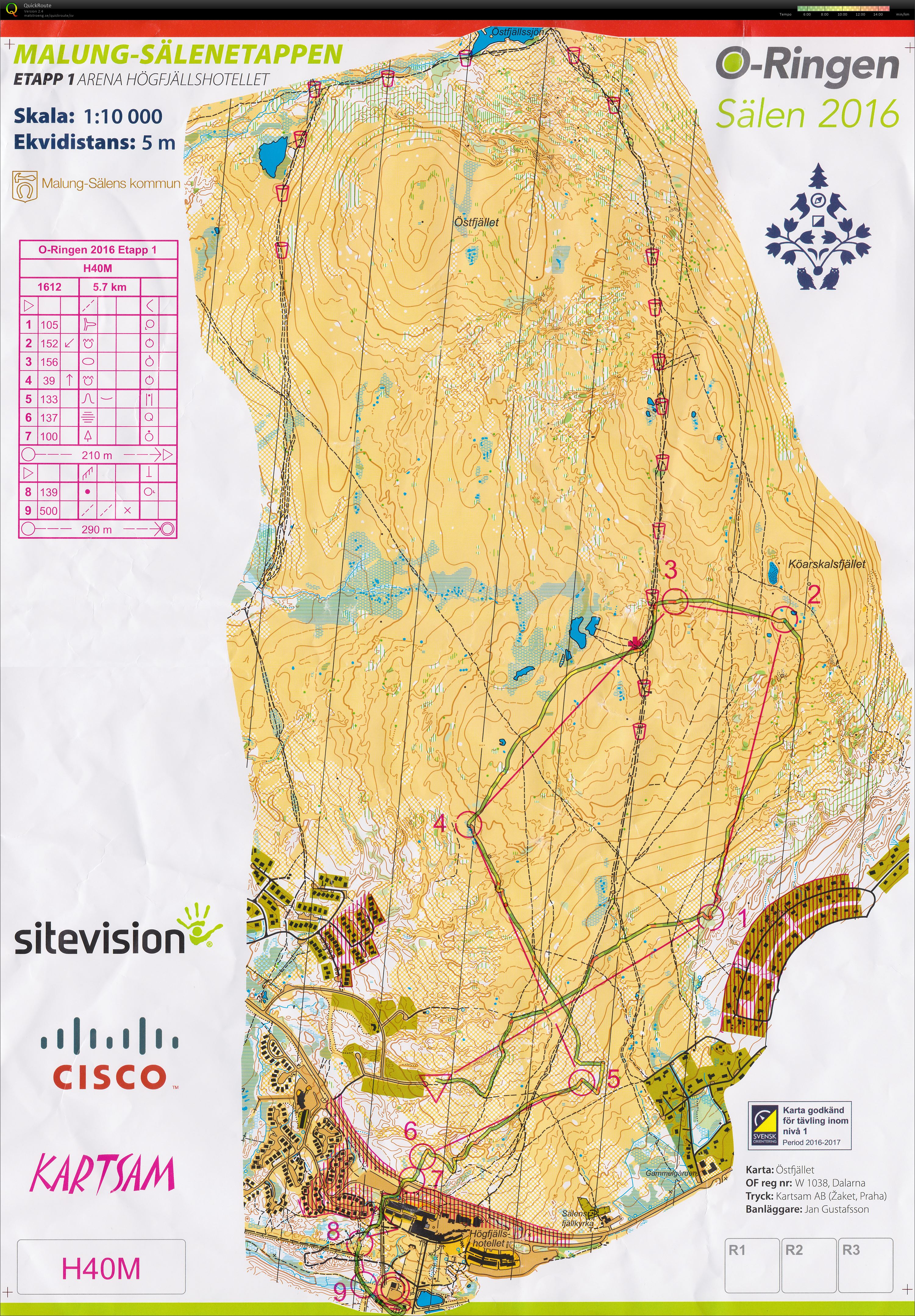 O-Ringen Sälen 2016 (2016-07-24)