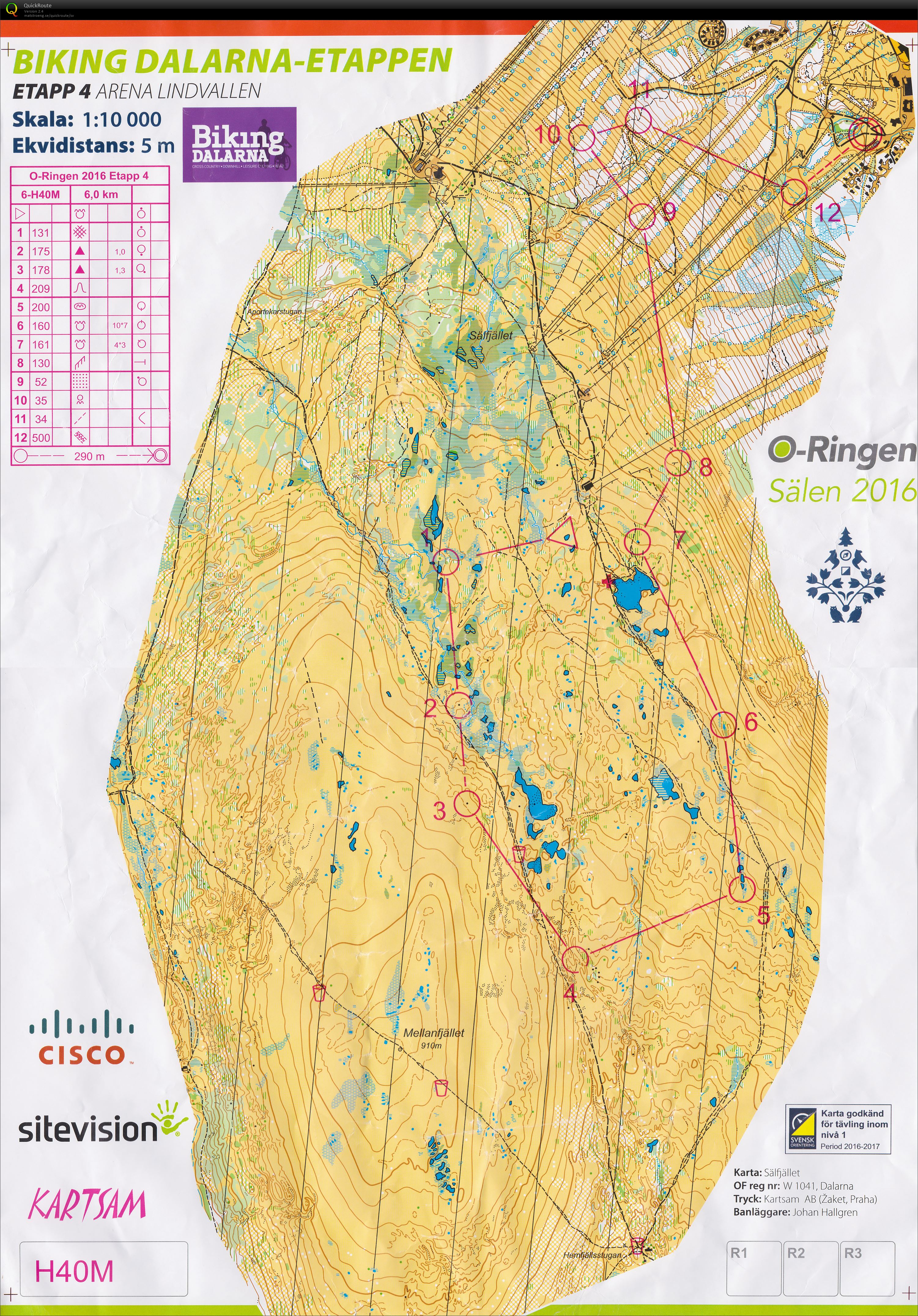 O-Ringen Sälen 2016 (2016-07-28)