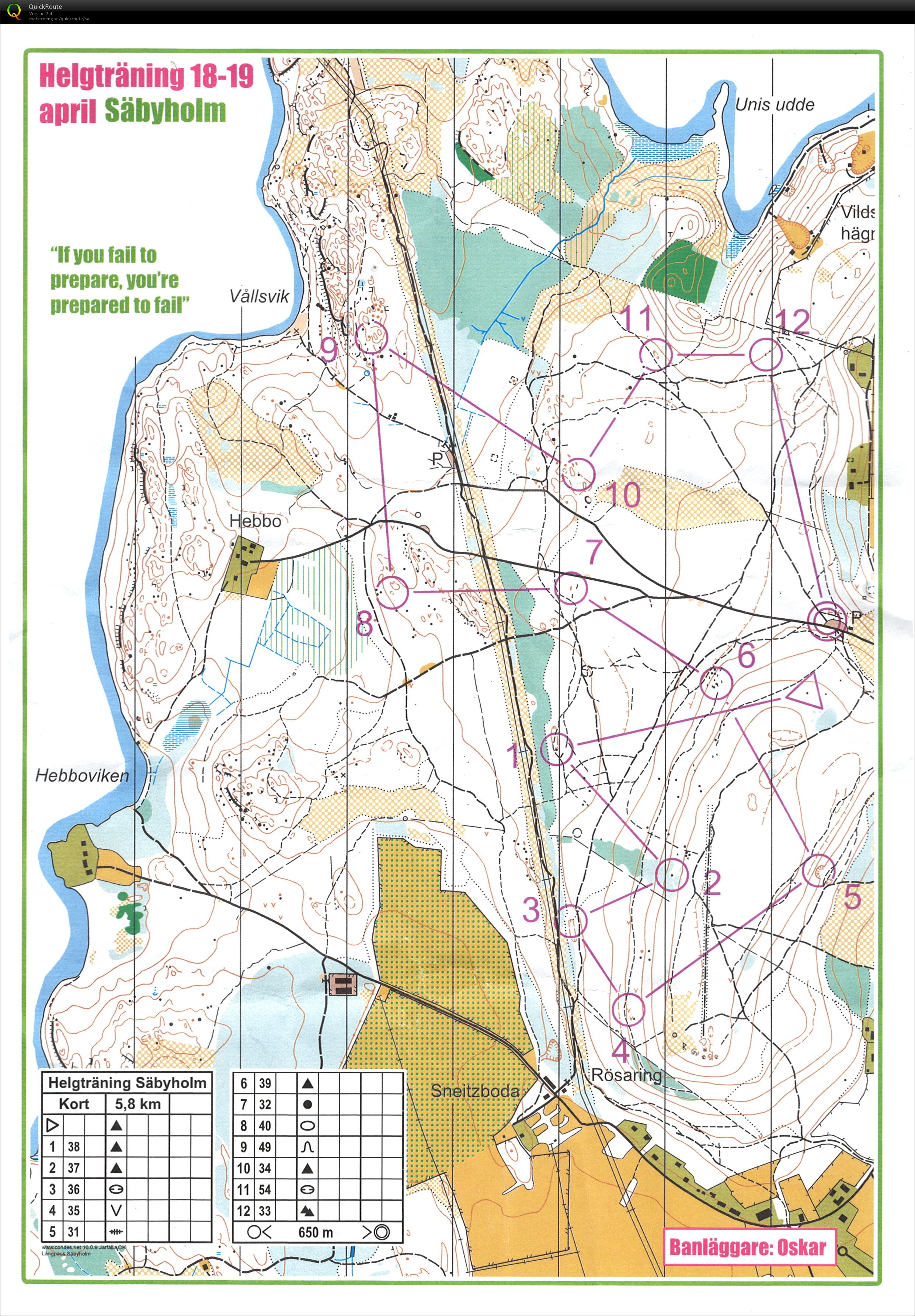 Helgträning Säbyholm (18-04-2020)