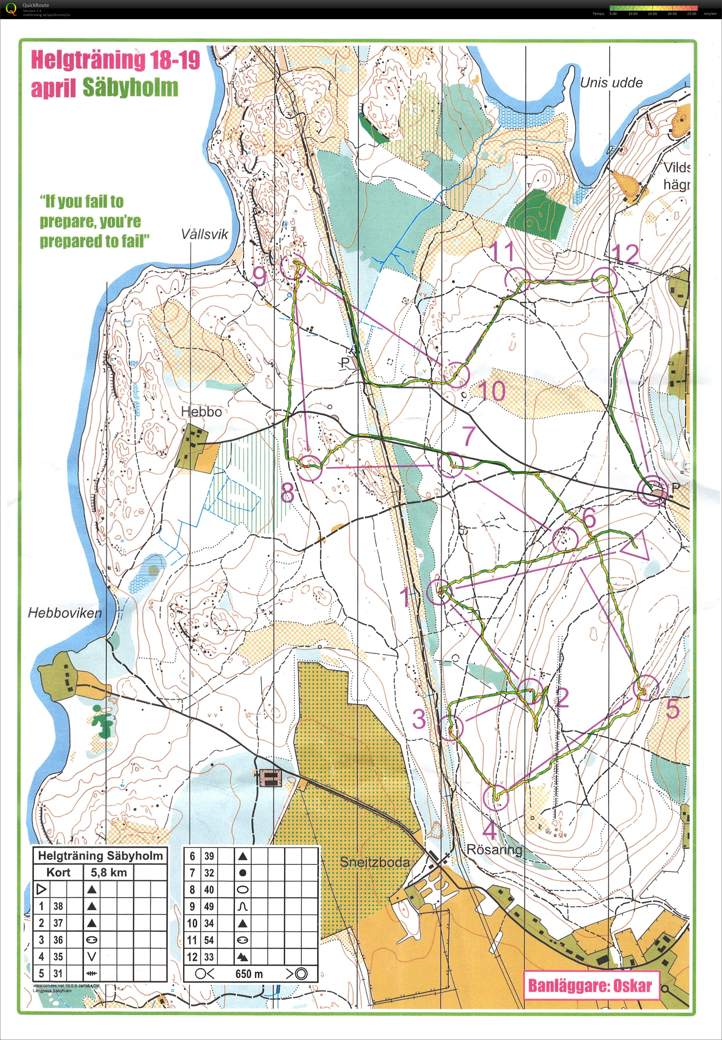 Helgträning Säbyholm (18/04/2020)