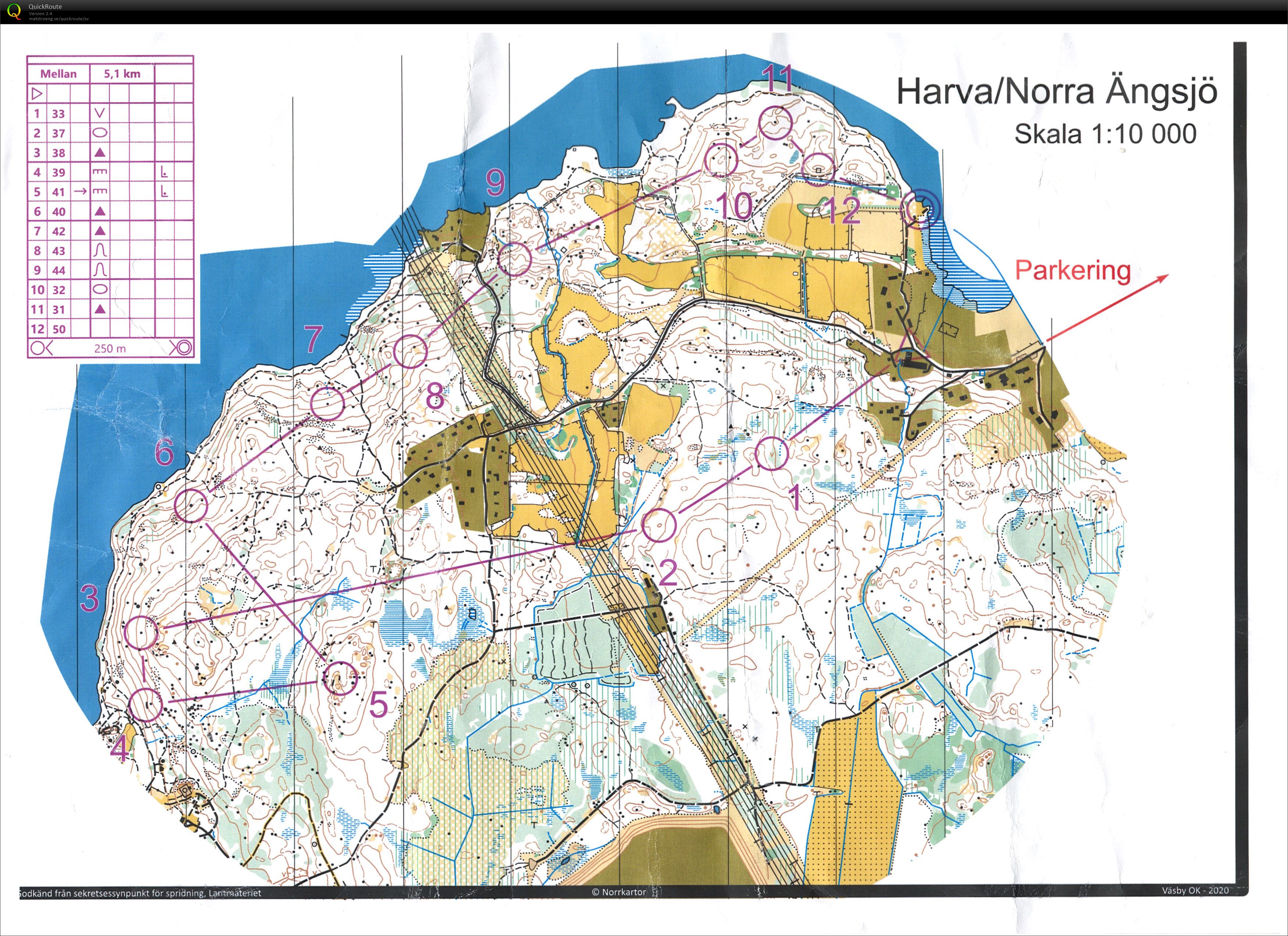 Extra påskträning i Harva (04.04.2021)