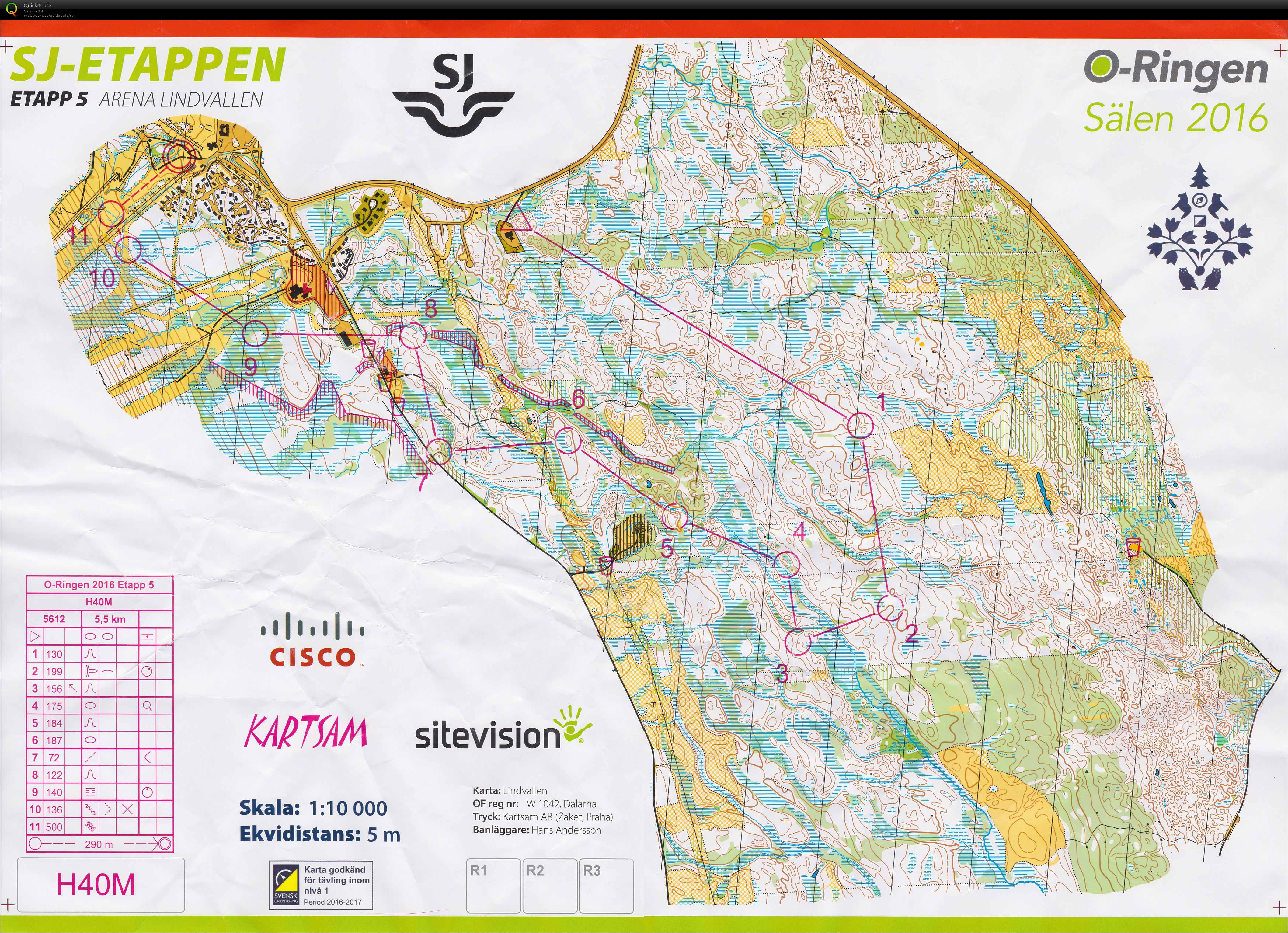 O-Ringen Sälen 2016 (2016-07-29)