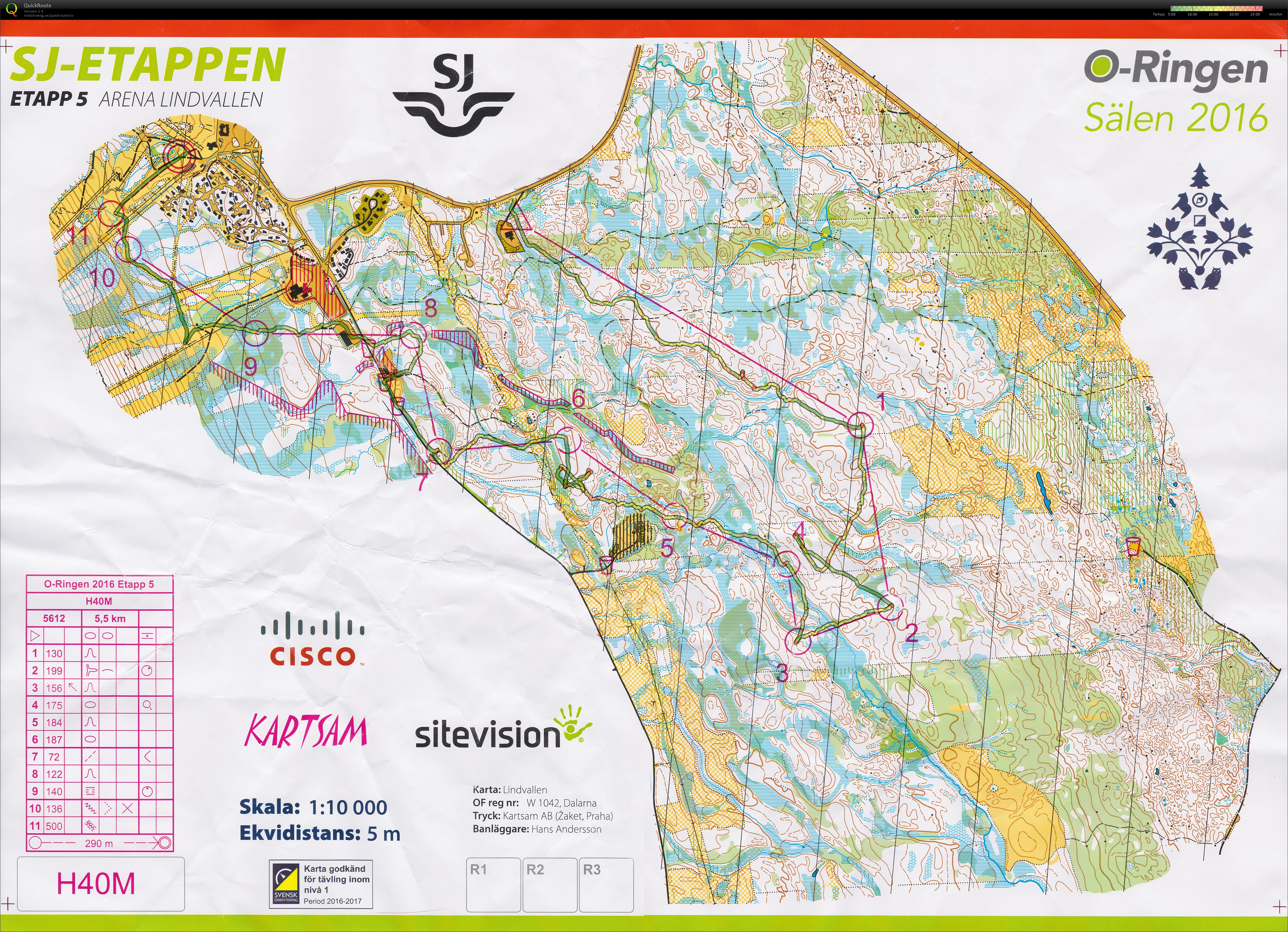 O-Ringen Sälen 2016 (2016-07-29)